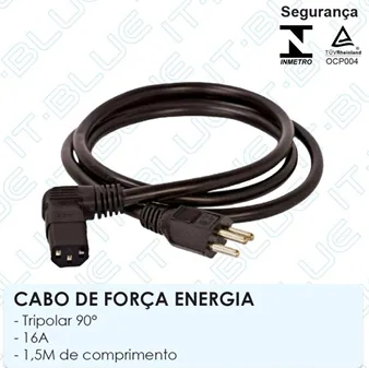 Cabo de Força de Energia